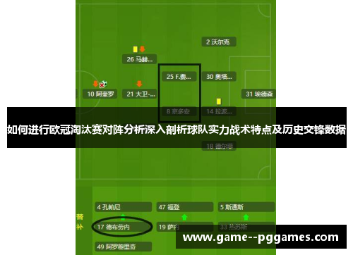 如何进行欧冠淘汰赛对阵分析深入剖析球队实力战术特点及历史交锋数据