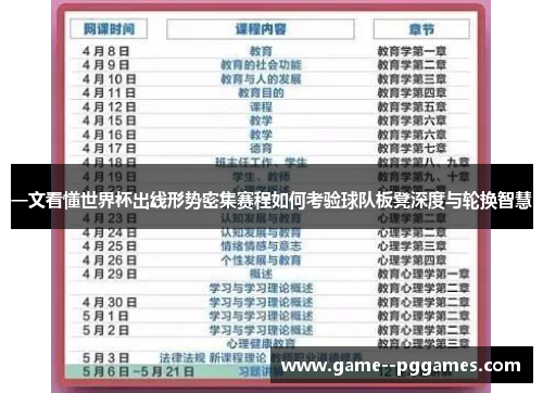 一文看懂世界杯出线形势密集赛程如何考验球队板凳深度与轮换智慧