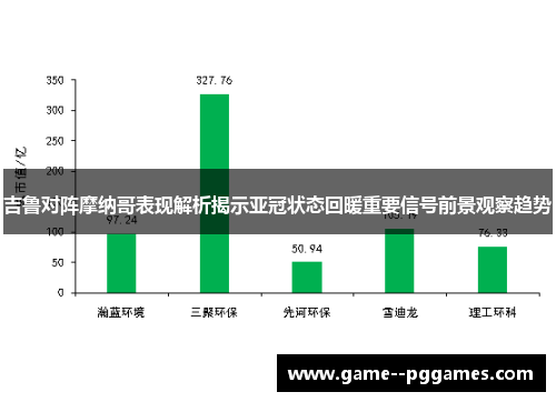 吉鲁对阵摩纳哥表现解析揭示亚冠状态回暖重要信号前景观察趋势